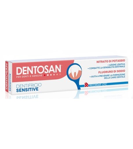 Dentosan Sensibile Dentif 75ml