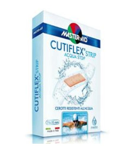 CUTIFLEX-20 STRIP 4 FORMATI