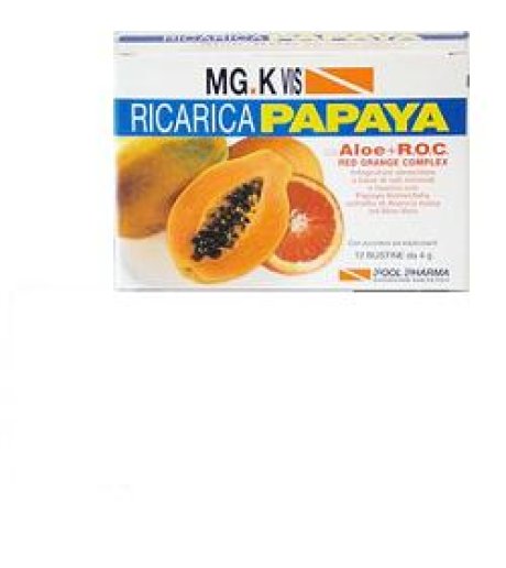 Mgk Vis Ric Papaya C/roc 12bus