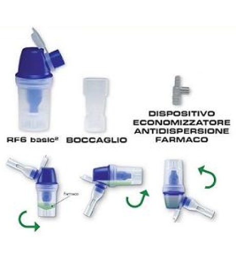 SET AMPOLLA RF6 BASIC2 BLU