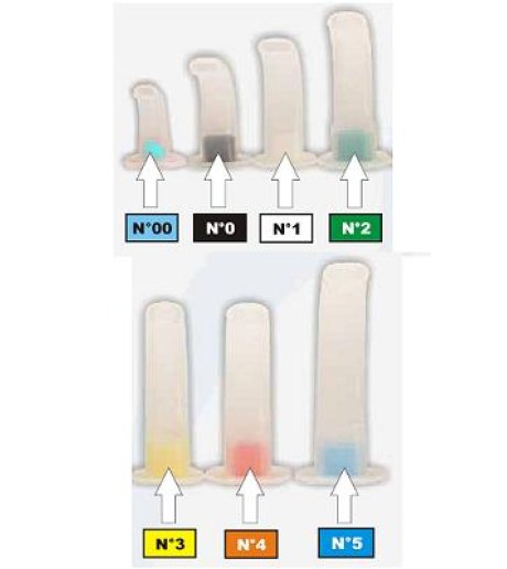 CANNULA GUEDEL NUM 3 VE PBPHARMA