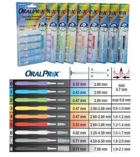 ORALPROX Scov.7 Grigio 6pz