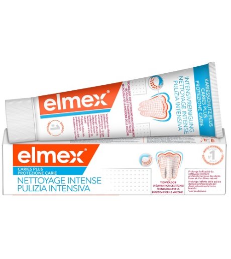 Elmex Pulizia Intensiva Dentif