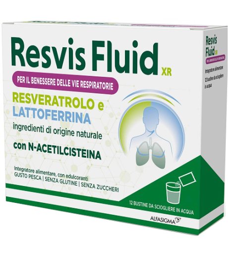 Resvis Fluid Xr Biofutura 12bu