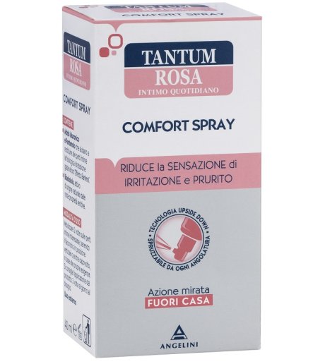 Tantum Rosa Lenitiva Spray