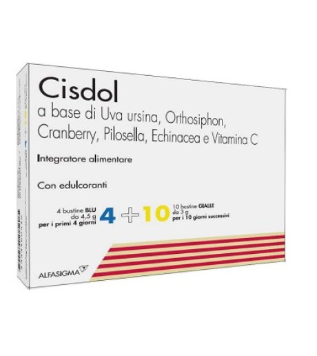 CISDOL INT 14BS