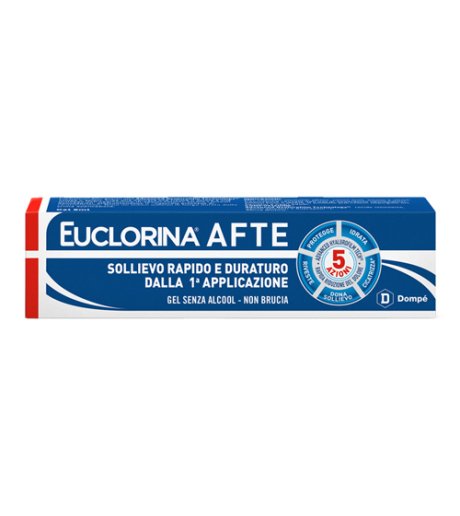 EUCLORINA AFTE GEL 8ML