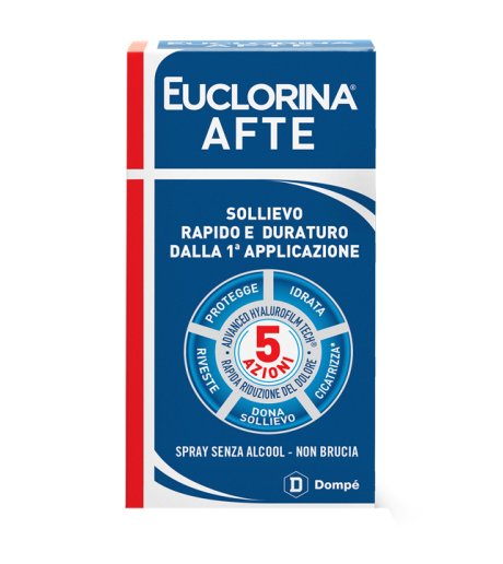 EUCLORINA AFTE SPRAY 15ML