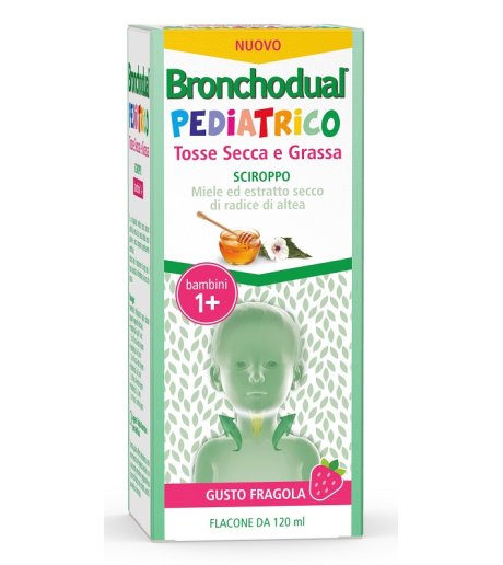 BRONCHODUAL PEDIATRICO