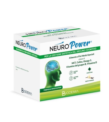 NEUROPOWER 20BUST