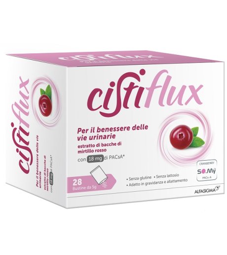 CISTIFLUX A 18 28*Buste