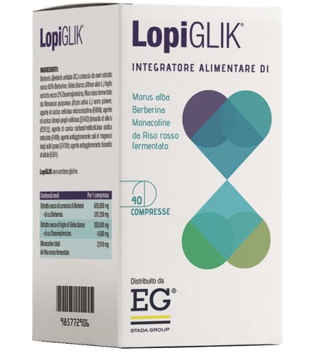 LOPIGLIK 40 Cpr