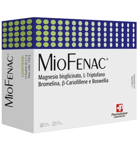 MIOFENAC 14 Bust.