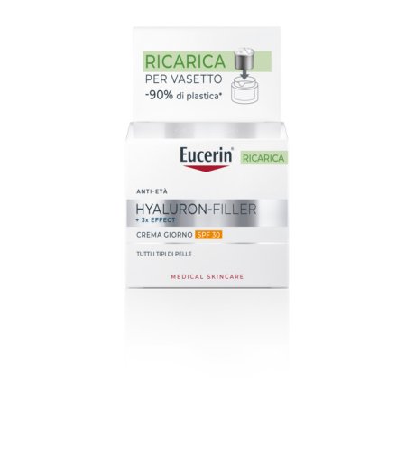 EUCERIN Hyal.Fill+3X GG Ric. EUCERIN Hyal.Fill+3X GG Ric.