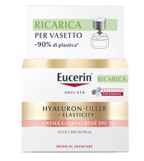 EUCERIN Hyal.Fill+El.Rose'Ric. EUCERIN Hyal.Fill+El.Rose'Ric.