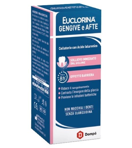 EUCLORINA Geng.Collut.Afte