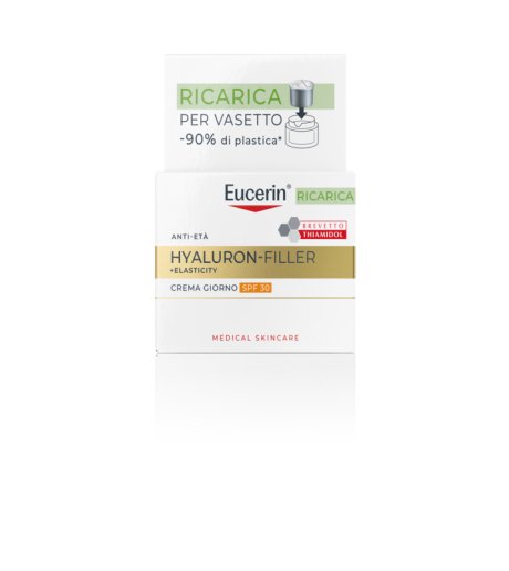 EUCERIN Hyal.Fill+El.GG+Ric. EUCERIN Hyal.Fill+El.GG+Ric.