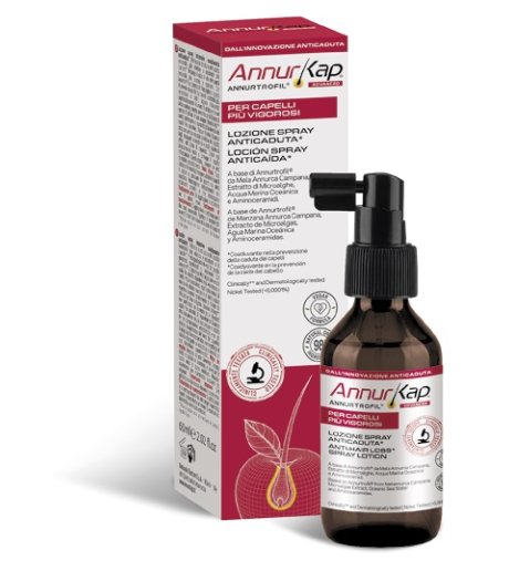 ANNURKAP Advanced Loz.Spray